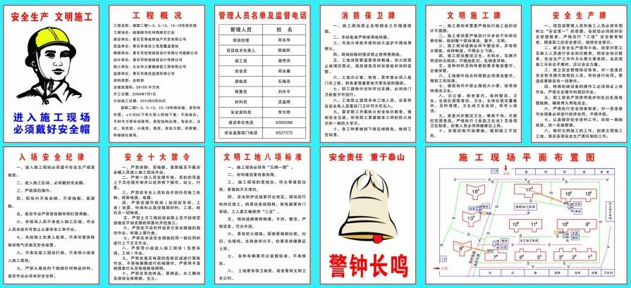 施工(gōng)現場“九牌一(yī)圖”完整示例，安全設施标準化！(圖1)