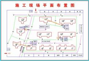 施工(gōng)現場“九牌一(yī)圖”完整示例，安全設施标準化！(圖3)